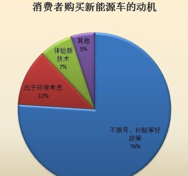 汽车旧电瓶价格_旧汽车_汽车旧三包法有什么规定