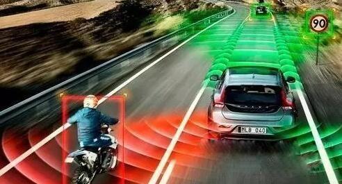 揭秘传感器在自动驾驶汽车中的应用-传感技术