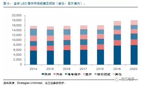 并购浪潮下,化合物半导体格局要变天?