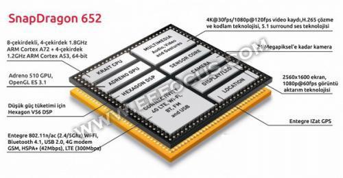 高通处理器今年两大重头戏,一张图告诉你骁龙