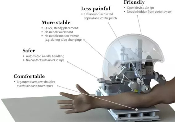 盘点六款具备革新的手术外科机器人