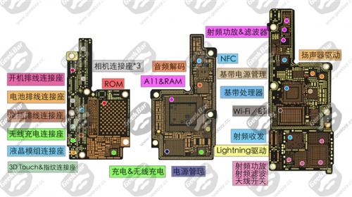 iphone 8再现神作,pcb主板包罗万象