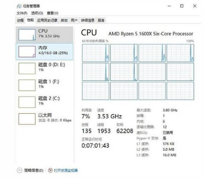 AMD Ryzen评测:八代酷睿处理器被完虐-控制器