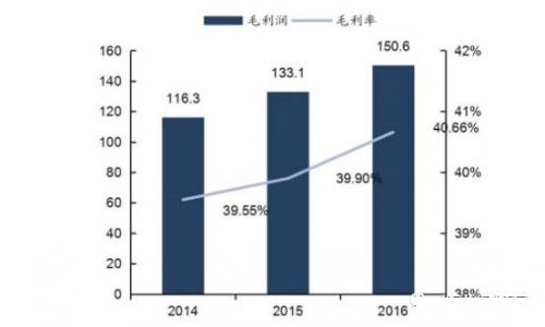 讯联网香港人口_迅联网香港入口