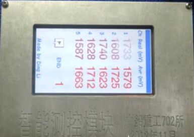 基于stm32f103的水动力测控系统设计图片