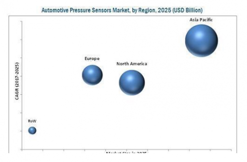 宝来车发动机图_宝来车按收入市场细分(3)