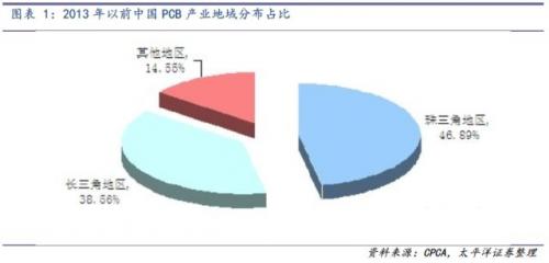 收入证明_估收入(3)