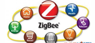 ZigBee技术及ZigBee协议