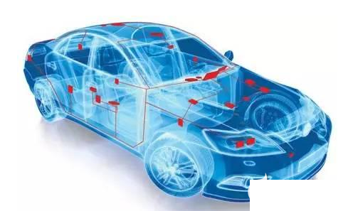 汽车LIN总线的工作原理及数据传输