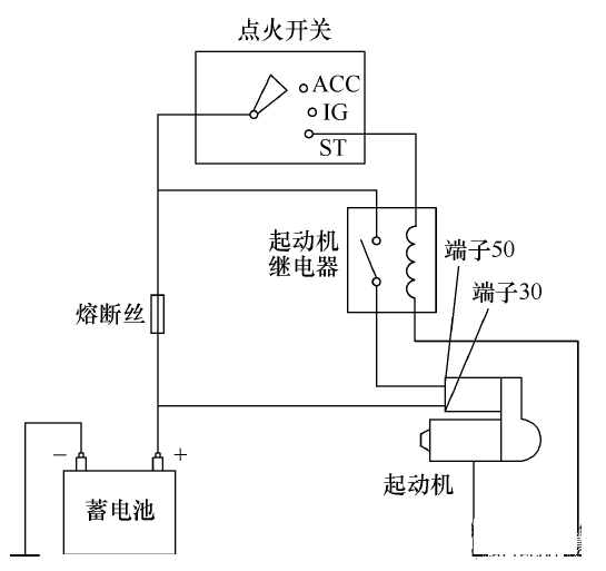 带继电器的起动控制电路                   点火系统示意图