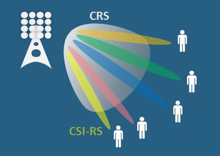 2018年通信领域又一里程碑技术:TM9