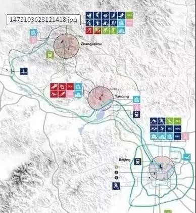 2022年冬奥会的赛区为北京-延庆-张家口