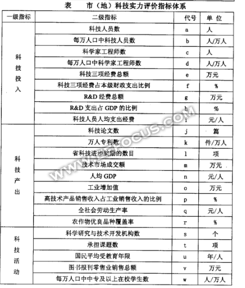 华西村人均收入_2018年甘肃人均收入