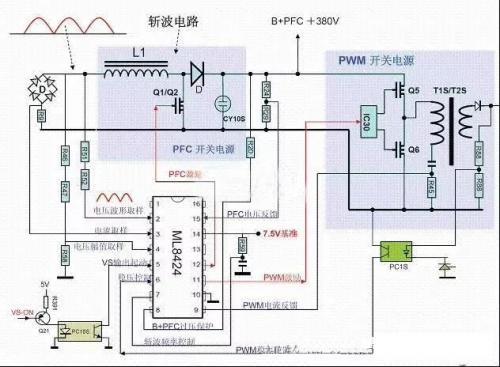 的pfc开关电源部分和pwm开关电源部分的激励部分均由一块集成电路完成