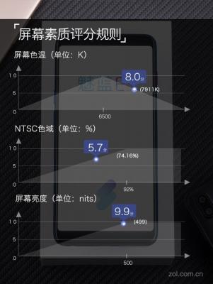 魅蓝E3多维度评测报告:6GB满配千元机实力