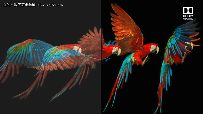 4K、HDR等技术您真了解吗？别花冤枉钱了