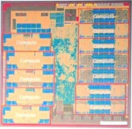 互联网巨头搞芯片,就能给半导体行业打一针鸡