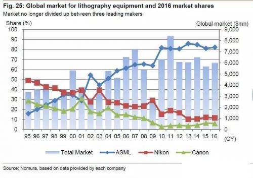 收入证明_经营收入是什么(2)
