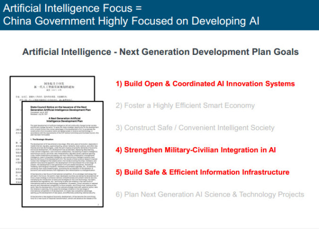 互联网女皇报告称 中国AI五年后将和美国水平相同
