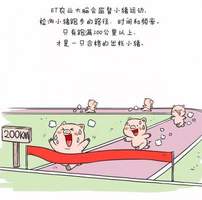 阿里云发布ET农业大脑 人工智能怎么“种田”