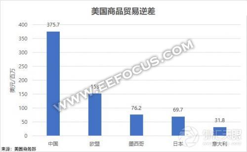 制造业产值错误经济总量_经济科技文化制造业