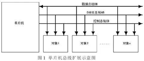 计算机组成原理pdf下载_计算机原理教案下载_下载原理 教案