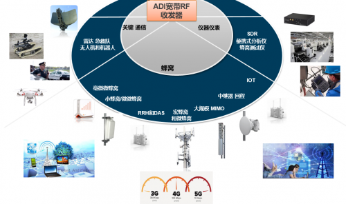 泰国少年足球队救援radioverse显神威,创新技术灾难救援通信设备受