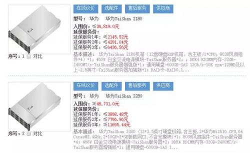 网评央企采购对国产PC和服务器重视不够,龙芯