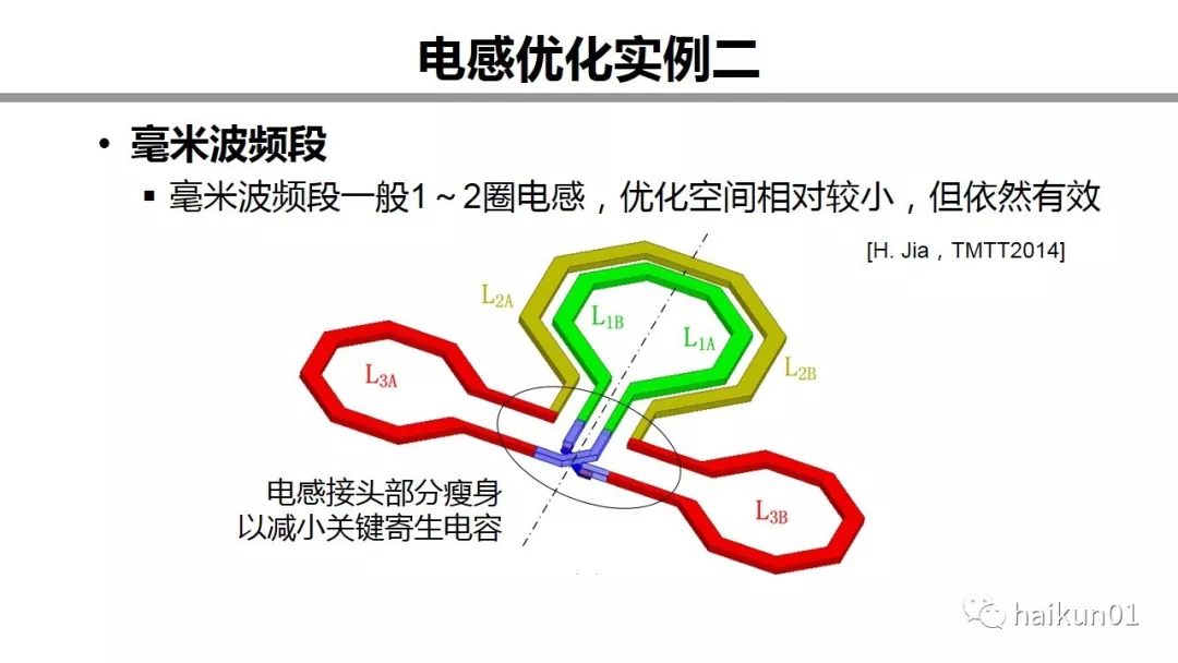 电磁场仿真和毫米波芯片设计的实际经验-射频/微波-与