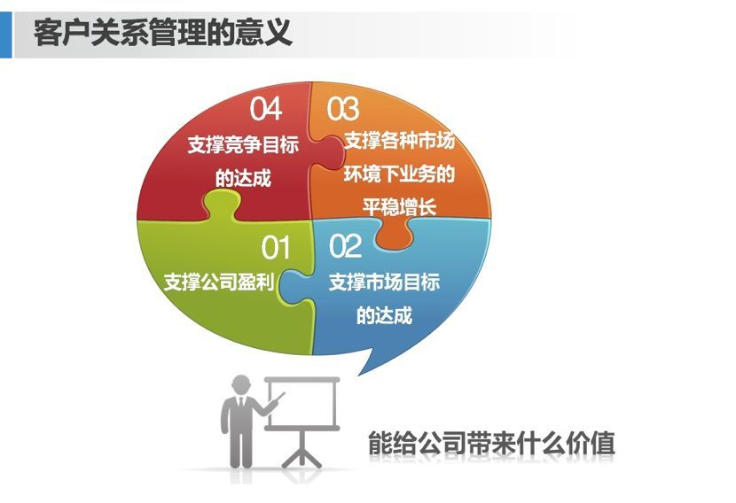 论华为的客户关系管理客户关系是一种投资
