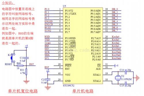 51单片机的内部内部资源和最小系统解读