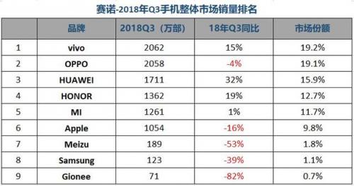 探秘智能手机的三大主流散热技术方案，最后一个简直是“黑科技”！