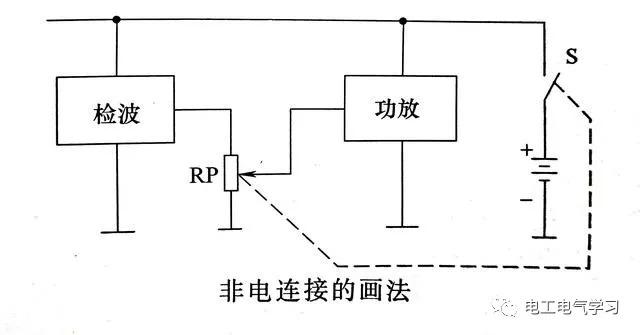 电源线与地线的表示