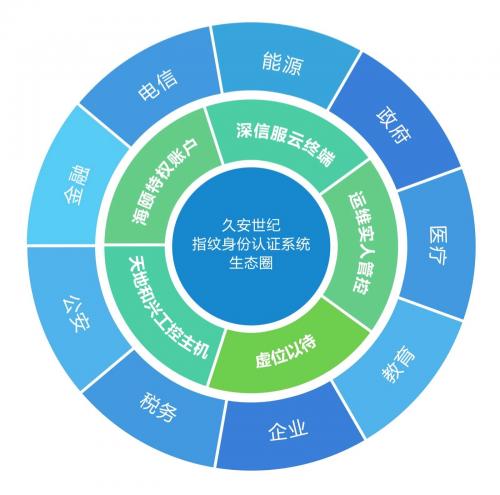 人口世纪是指_全聚德半年业绩降三成 或定增注入东来顺