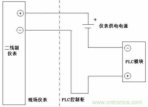 有源接法和无源接法  第1张