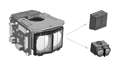 激光雷达多少线 5c37e62dc500c.jpg