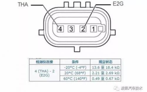 热线式热膜式空气流量计的原理及应用电路