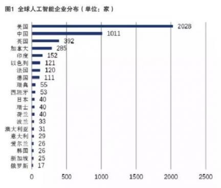 人口结构可持续发展_可持续发展图片(2)