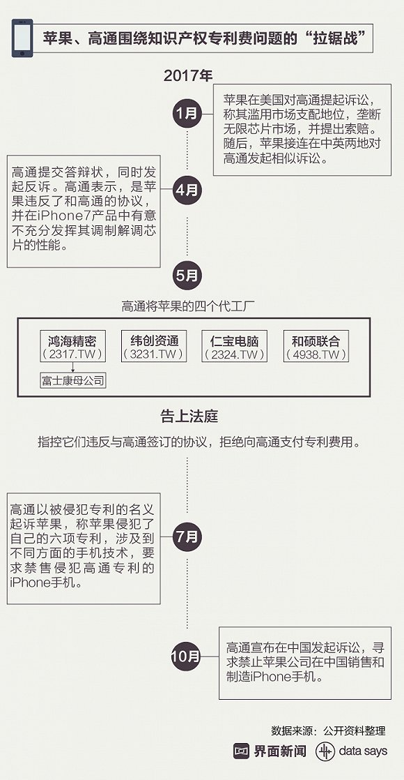 怎么做时间线 5c6f5ead38e80.jpg