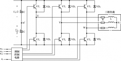 设负载为感性,从电路结构上看,三相桥式pwm变频电路只能选用双极性