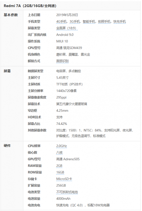 500元价位荣耀畅玩8vs红米7a