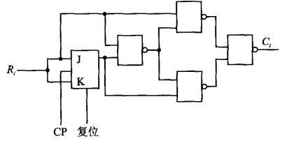 绝对式编码器之接触编码器原理解析