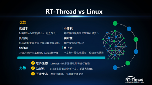 对于 rt-thread 和 linux 的优劣对比,熊谱翔总结如下