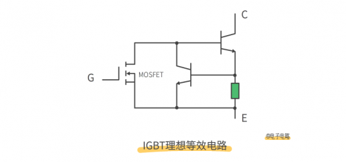 igbt 的理想等效电路如下图所示,igbt 实际就是 mosfet 和晶体管