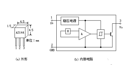 开关型霍尔集成电路有何作用?