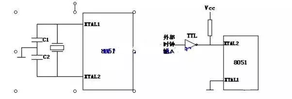 51单片机时钟电路连接