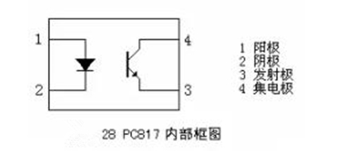 光耦继电器在实际应用中的作用