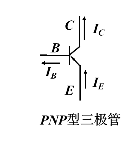 pnp三极管