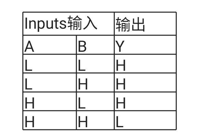 74ls00 中文资料_引脚图及功能_工作原理_内部结构_和