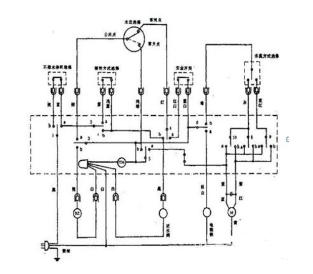 洗衣机电路图